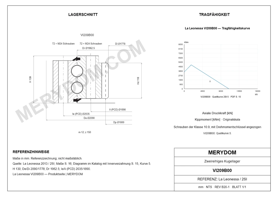 CAD-Zeichnung des MERYDOM-Ersatzdrehkranzes für La Leonessa VI209B00 mit Abmessungen und Befestigungsbohrungen.