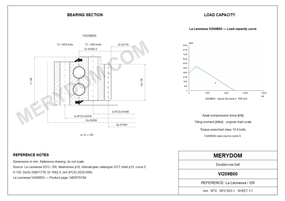 CAD drawing of the MERYDOM replacement slewing bearing for La Leonessa VI209B00, showing dimensions and mounting holes.