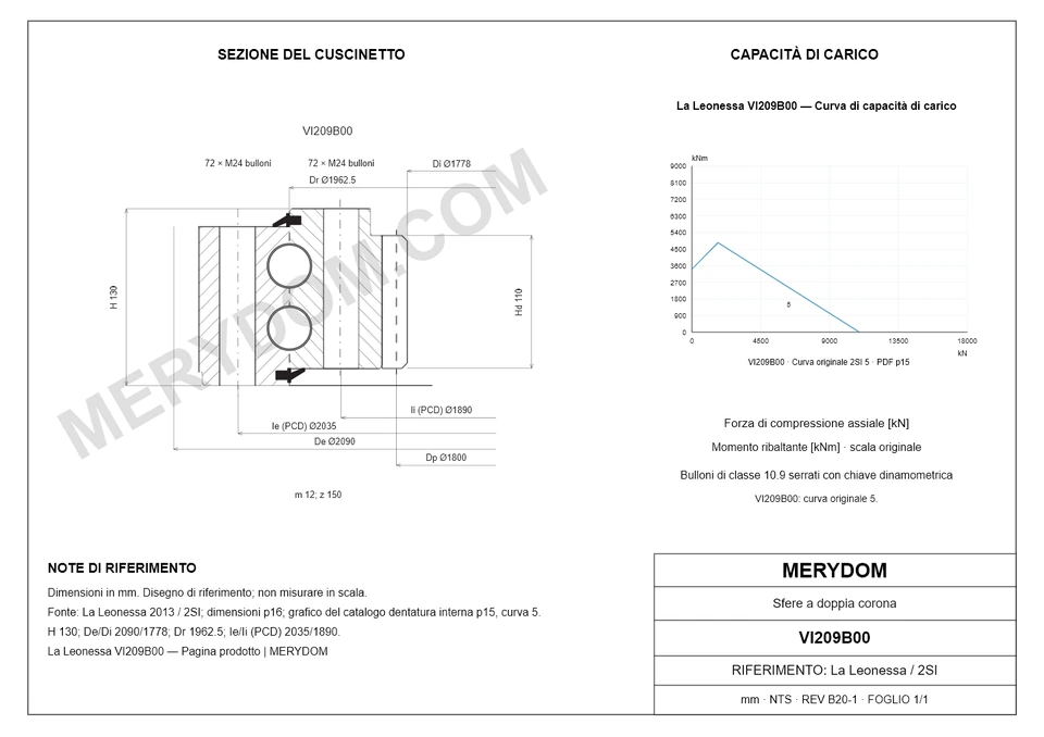 Disegno CAD del cuscinetto di rotazione sostitutivo MERYDOM per La Leonessa VI209B00, con dimensioni e fori di montaggio.