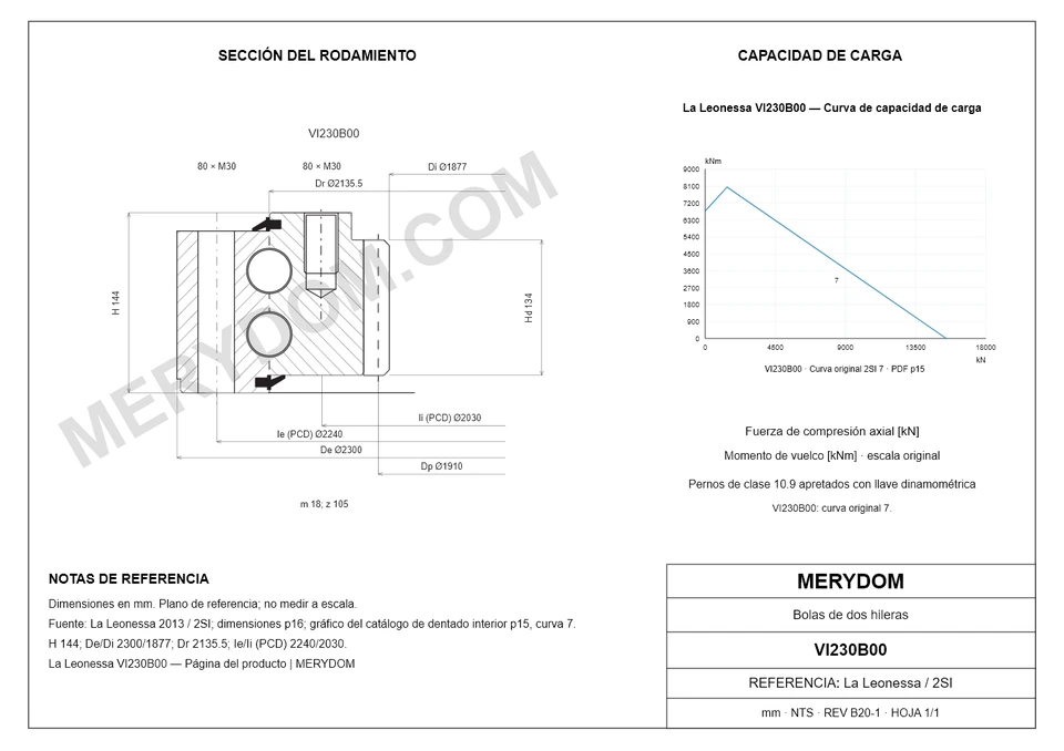 Plano CAD de la corona de giro de sustitución MERYDOM para La Leonessa VI230B00, con dimensiones y orificios de montaje.