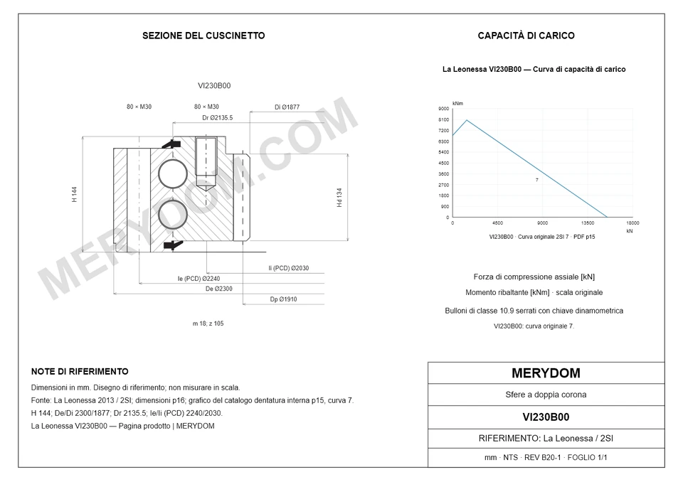 Disegno CAD del cuscinetto di rotazione sostitutivo MERYDOM per La Leonessa VI230B00, con dimensioni e fori di montaggio.