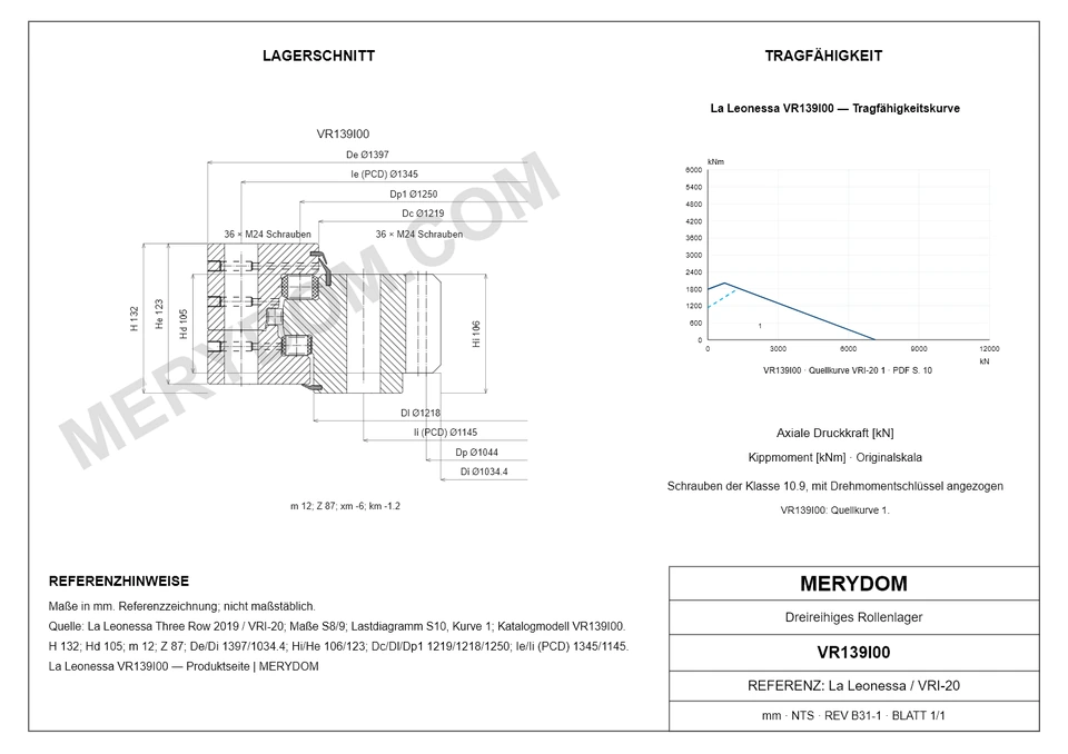 CAD-Zeichnung des MERYDOM-Ersatzdrehkranzes für La Leonessa VR139I00 mit Abmessungen und Befestigungsbohrungen.
