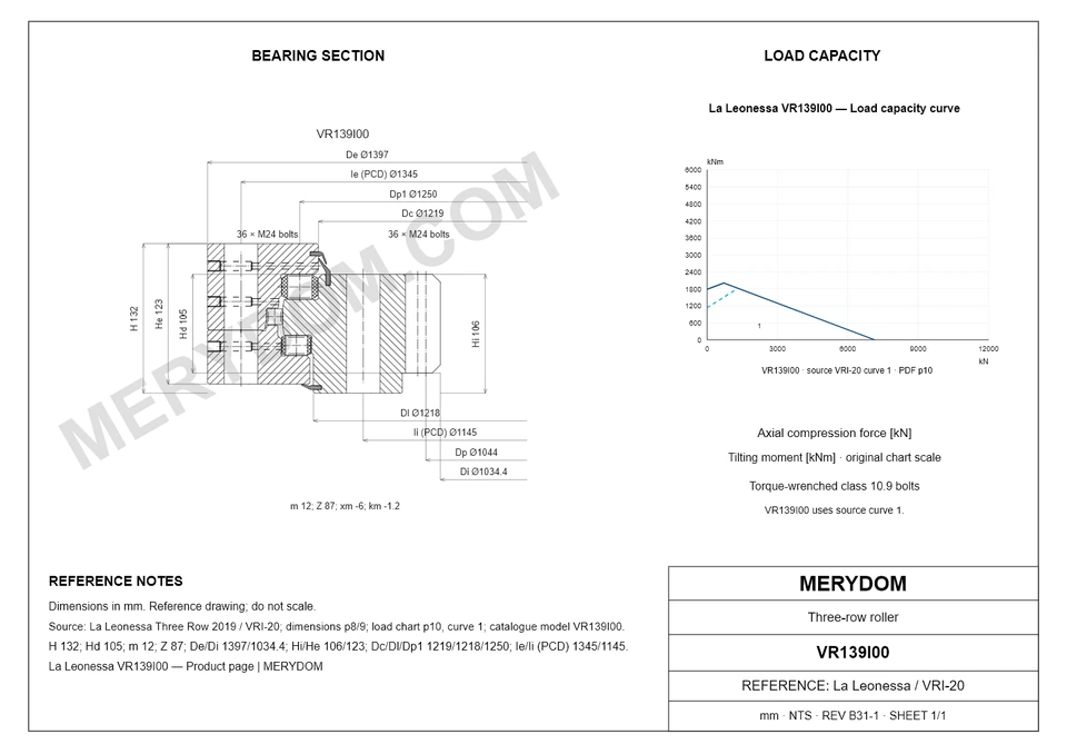 CAD drawing of the MERYDOM replacement slewing bearing for La Leonessa VR139I00, showing dimensions and mounting holes.