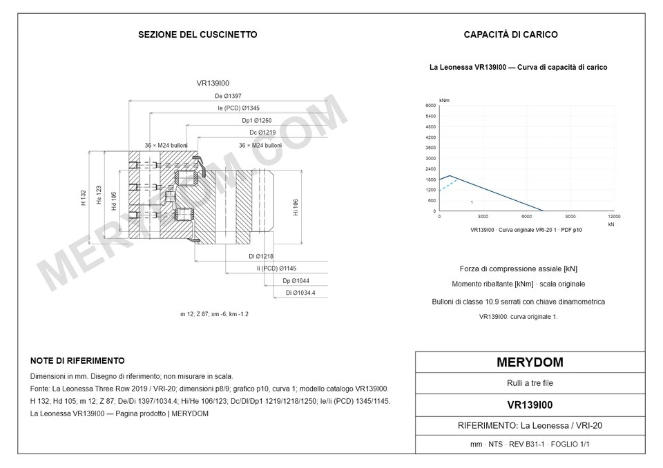 Disegno CAD del cuscinetto di rotazione sostitutivo MERYDOM per La Leonessa VR139I00, con dimensioni e fori di montaggio.