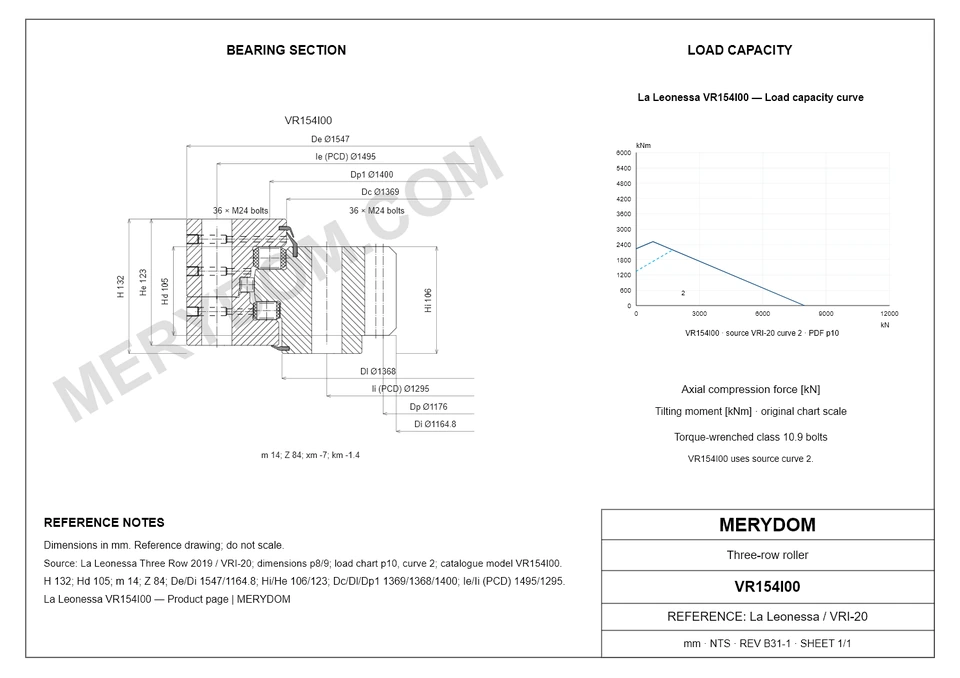 CAD drawing of the MERYDOM replacement slewing bearing for La Leonessa VR154I00, showing dimensions and mounting holes.