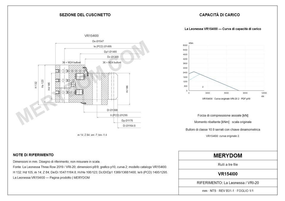 Disegno CAD del cuscinetto di rotazione sostitutivo MERYDOM per La Leonessa VR154I00, con dimensioni e fori di montaggio.