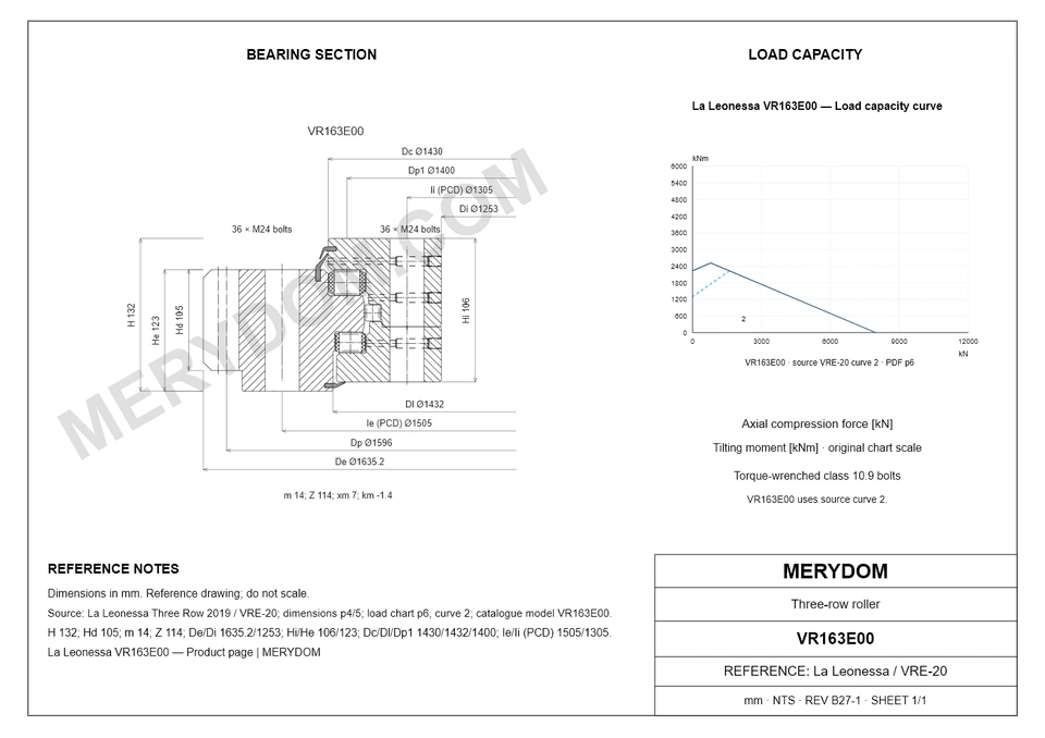 CAD drawing of the MERYDOM replacement slewing bearing for La Leonessa VR163E00, showing dimensions and mounting holes.