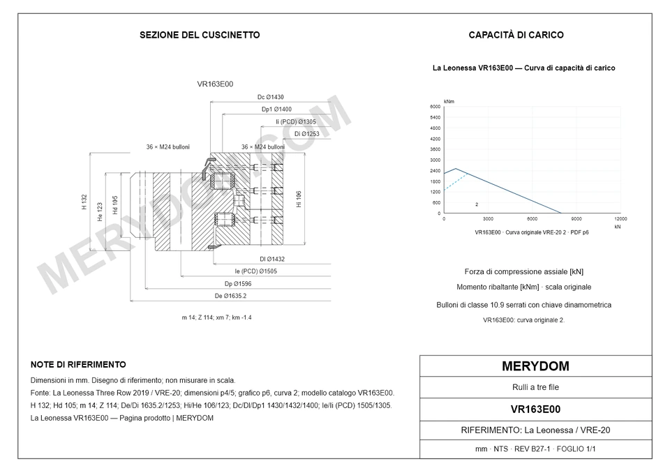 Disegno CAD del cuscinetto di rotazione sostitutivo MERYDOM per La Leonessa VR163E00, con dimensioni e fori di montaggio.