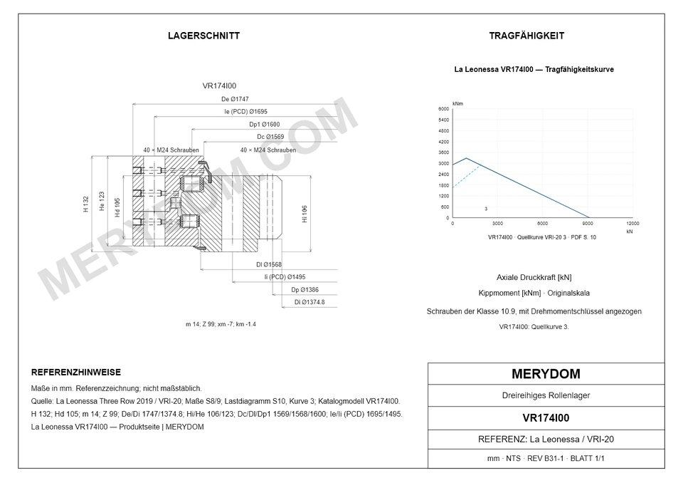 CAD-Zeichnung des MERYDOM-Ersatzdrehkranzes für La Leonessa VR174I00 mit Abmessungen und Befestigungsbohrungen.