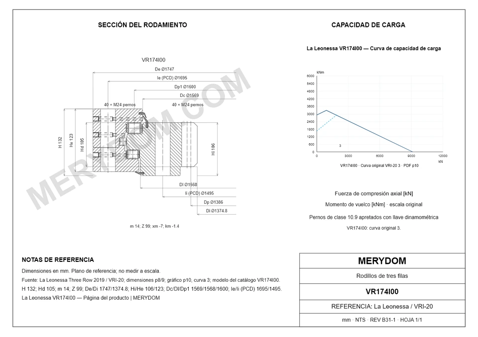 Plano CAD de la corona de giro de sustitución MERYDOM para La Leonessa VR174I00, con dimensiones y orificios de montaje.