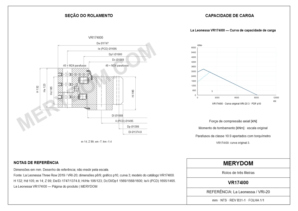 Desenho CAD do rolamento de giro de substituição MERYDOM para La Leonessa VR174I00, com dimensões e furos de montagem.