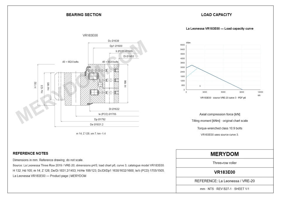 CAD drawing of the MERYDOM replacement slewing bearing for La Leonessa VR183E00, showing dimensions and mounting holes.