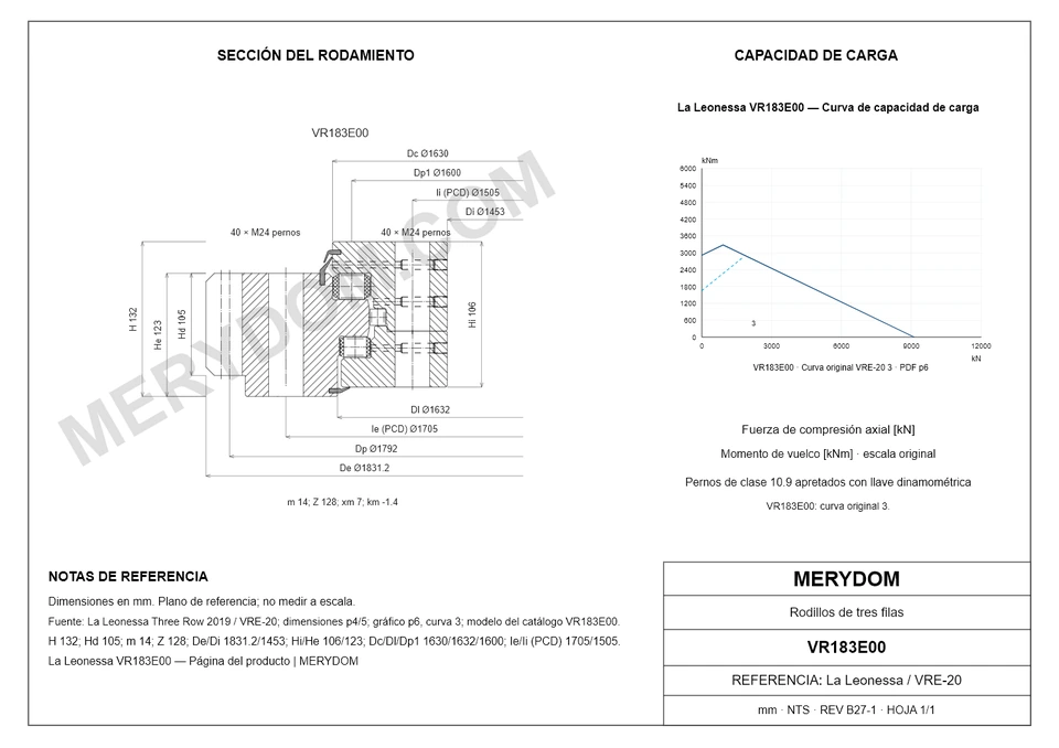 Plano CAD de la corona de giro de sustitución MERYDOM para La Leonessa VR183E00, con dimensiones y orificios de montaje.