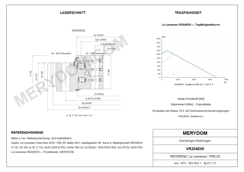 CAD-Zeichnung des MERYDOM-Ersatzdrehkranzes für La Leonessa VR204E00 mit Abmessungen und Befestigungsbohrungen.