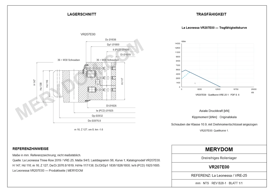 CAD-Zeichnung des MERYDOM-Ersatzdrehkranzes für La Leonessa VR207E00 mit Abmessungen und Befestigungsbohrungen.