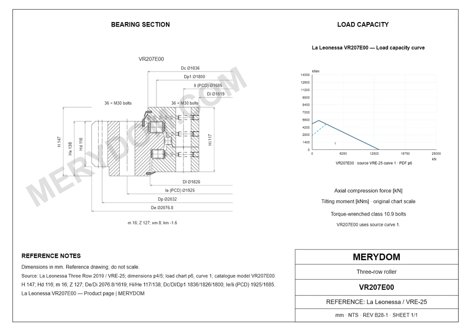 CAD drawing of the MERYDOM replacement slewing bearing for La Leonessa VR207E00, showing dimensions and mounting holes.