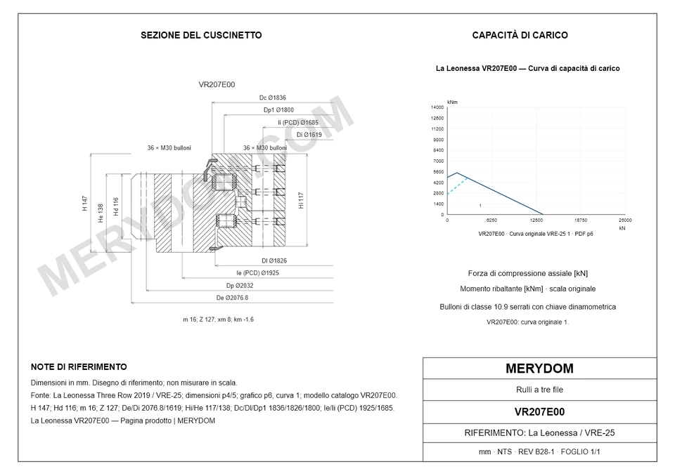 Disegno CAD del cuscinetto di rotazione sostitutivo MERYDOM per La Leonessa VR207E00, con dimensioni e fori di montaggio.