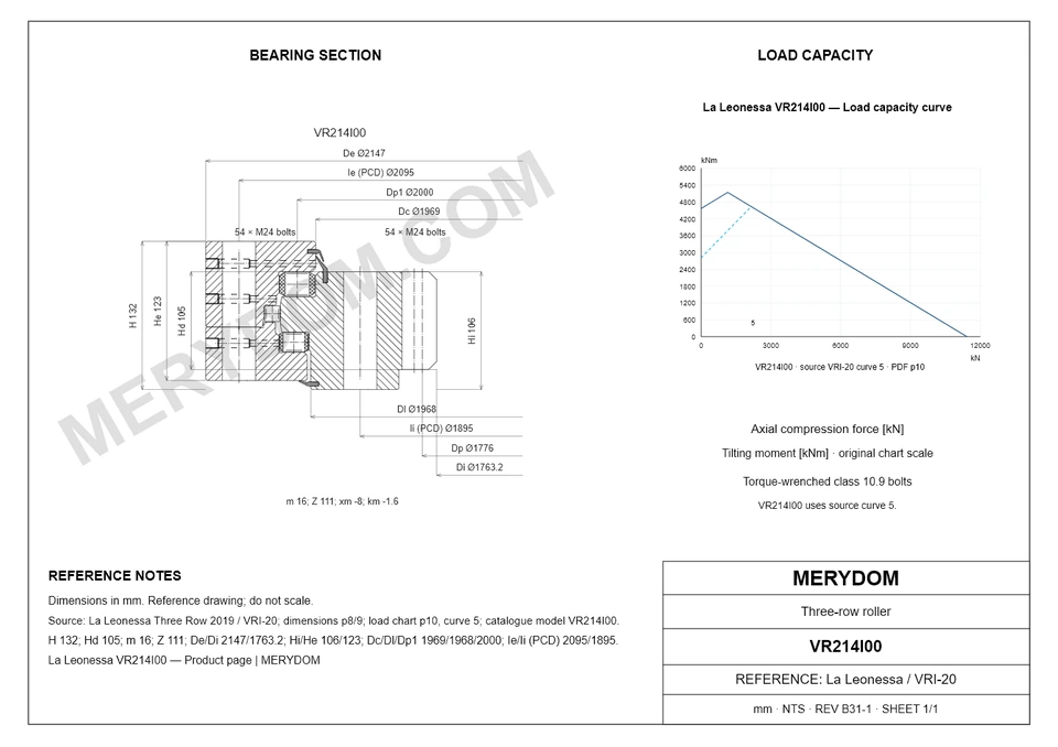 CAD drawing of the MERYDOM replacement slewing bearing for La Leonessa VR214I00, showing dimensions and mounting holes.