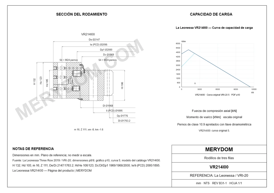 Plano CAD de la corona de giro de sustitución MERYDOM para La Leonessa VR214I00, con dimensiones y orificios de montaje.