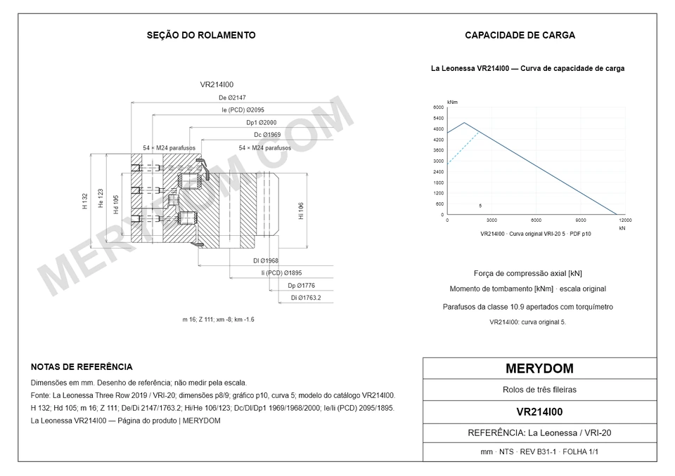 Desenho CAD do rolamento de giro de substituição MERYDOM para La Leonessa VR214I00, com dimensões e furos de montagem.