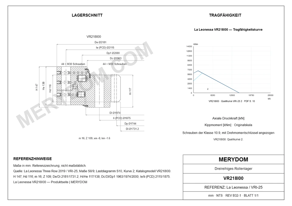 CAD-Zeichnung des MERYDOM-Ersatzdrehkranzes für La Leonessa VR218I00 mit Abmessungen und Befestigungsbohrungen.