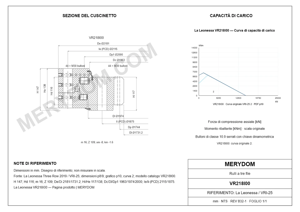Disegno CAD del cuscinetto di rotazione sostitutivo MERYDOM per La Leonessa VR218I00, con dimensioni e fori di montaggio.