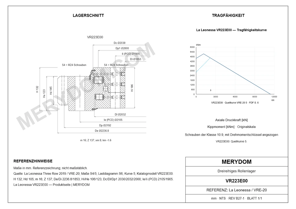 CAD-Zeichnung des MERYDOM-Ersatzdrehkranzes für La Leonessa VR223E00 mit Abmessungen und Befestigungsbohrungen.