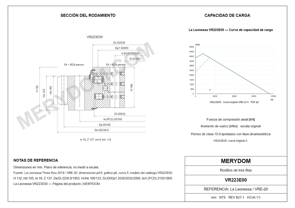 Plano CAD de la corona de giro de sustitución MERYDOM para La Leonessa VR223E00, con dimensiones y orificios de montaje.