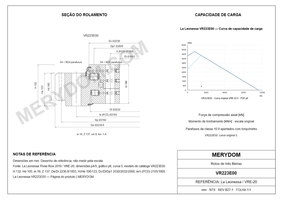 Desenho CAD do rolamento de giro de substituição MERYDOM para La Leonessa VR223E00, com dimensões e furos de montagem.