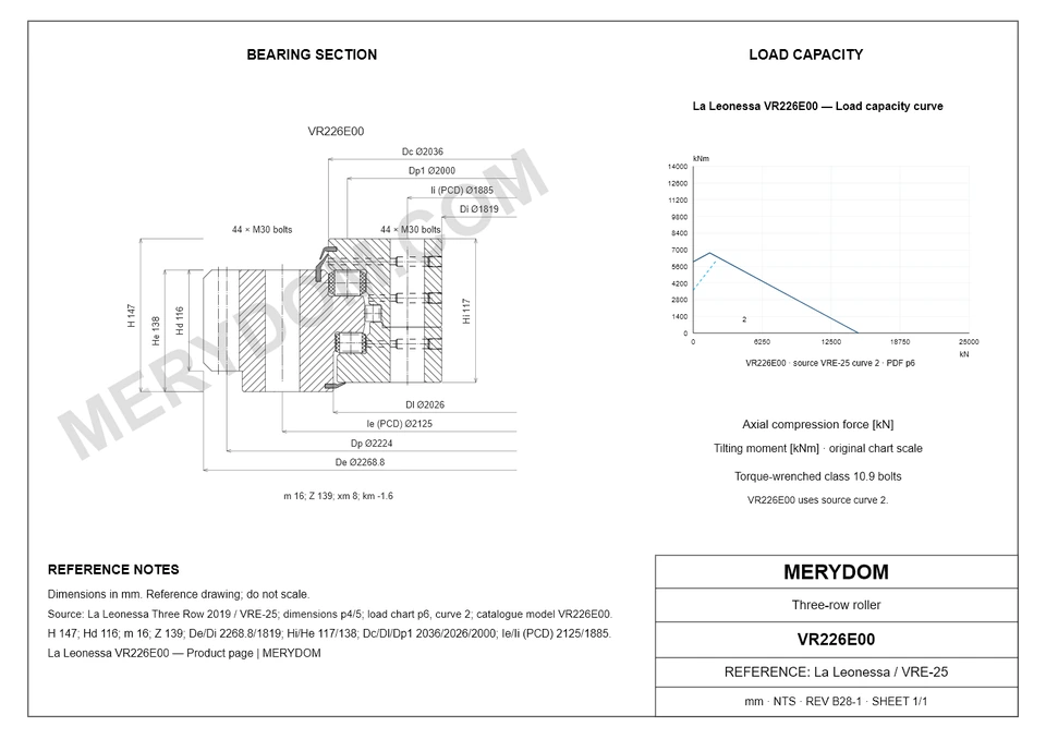 CAD drawing of the MERYDOM replacement slewing bearing for La Leonessa VR226E00, showing dimensions and mounting holes.