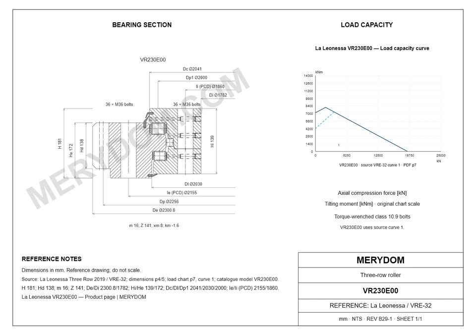 CAD drawing of the MERYDOM replacement slewing bearing for La Leonessa VR230E00, showing dimensions and mounting holes.