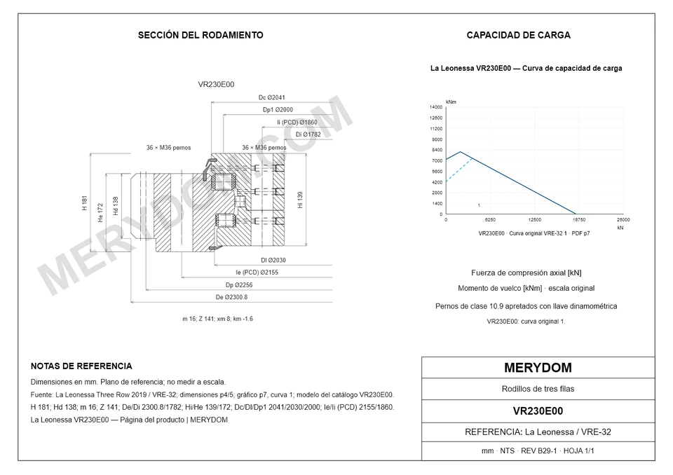 Plano CAD de la corona de giro de sustitución MERYDOM para La Leonessa VR230E00, con dimensiones y orificios de montaje.