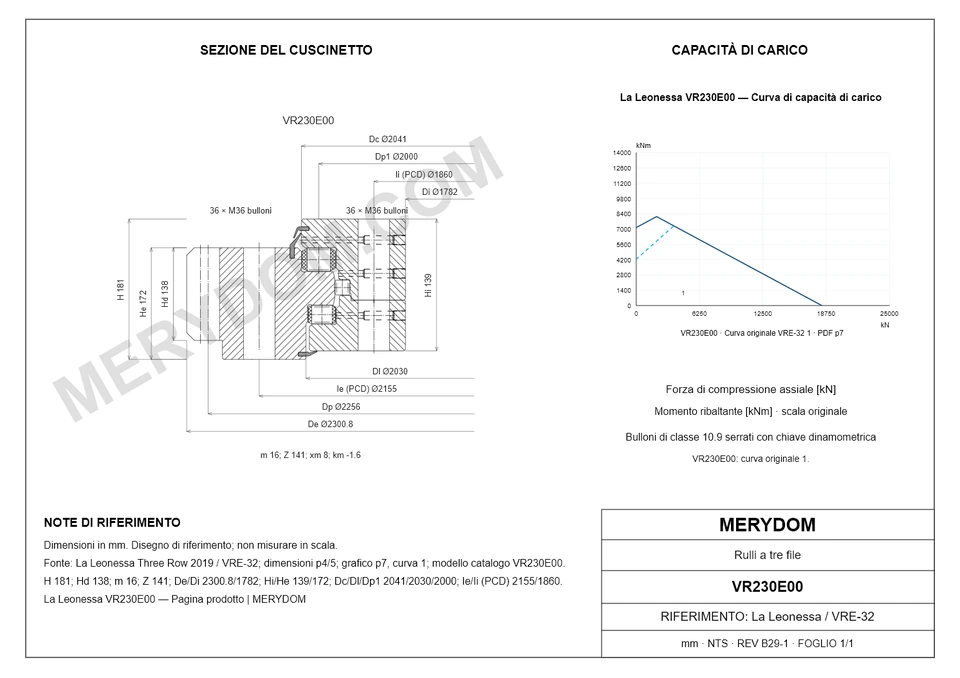 Disegno CAD del cuscinetto di rotazione sostitutivo MERYDOM per La Leonessa VR230E00, con dimensioni e fori di montaggio.