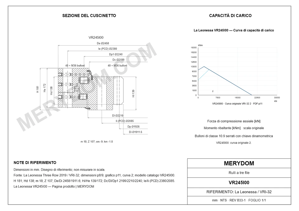 Disegno CAD del cuscinetto di rotazione sostitutivo MERYDOM per La Leonessa VR245I00, con dimensioni e fori di montaggio.