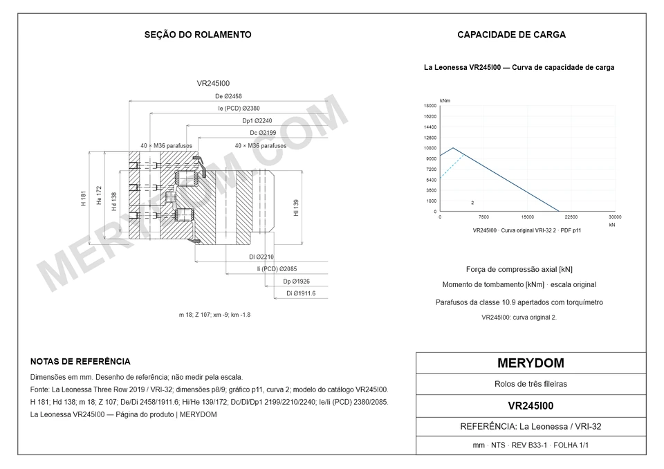 Desenho CAD do rolamento de giro de substituição MERYDOM para La Leonessa VR245I00, com dimensões e furos de montagem.