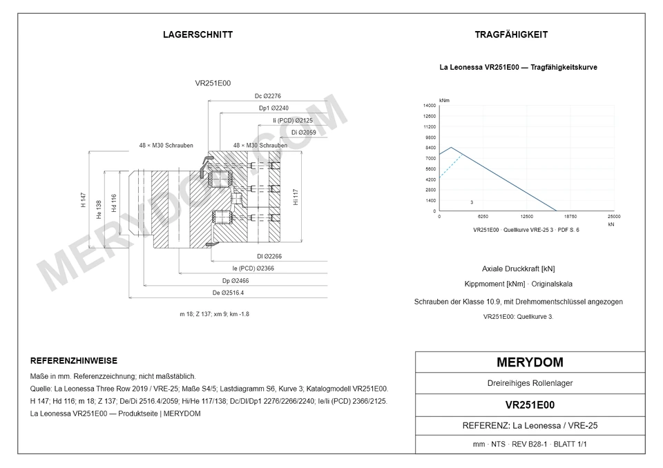 CAD-Zeichnung des MERYDOM-Ersatzdrehkranzes für La Leonessa VR251E00 mit Abmessungen und Befestigungsbohrungen.
