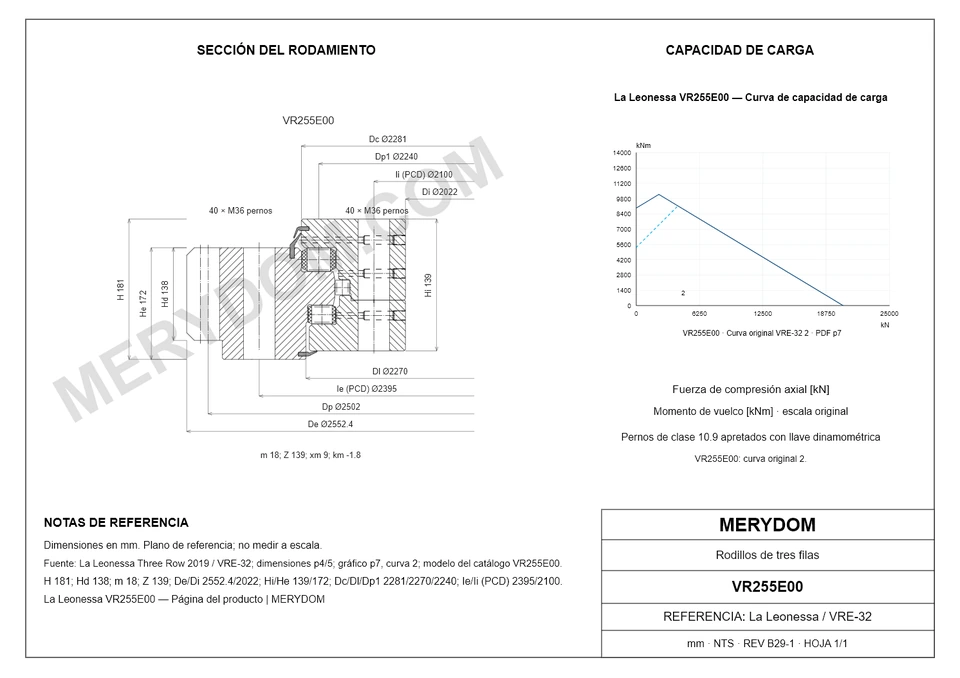 Plano CAD de la corona de giro de sustitución MERYDOM para La Leonessa VR255E00, con dimensiones y orificios de montaje.