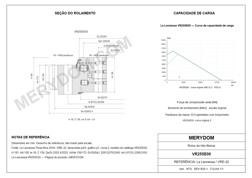Desenho CAD do rolamento de giro de substituição MERYDOM para La Leonessa VR255E00, com dimensões e furos de montagem.