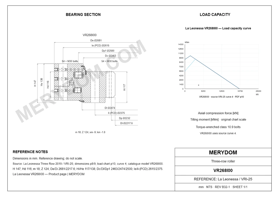 CAD drawing of the MERYDOM replacement slewing bearing for La Leonessa VR268I00, showing dimensions and mounting holes.
