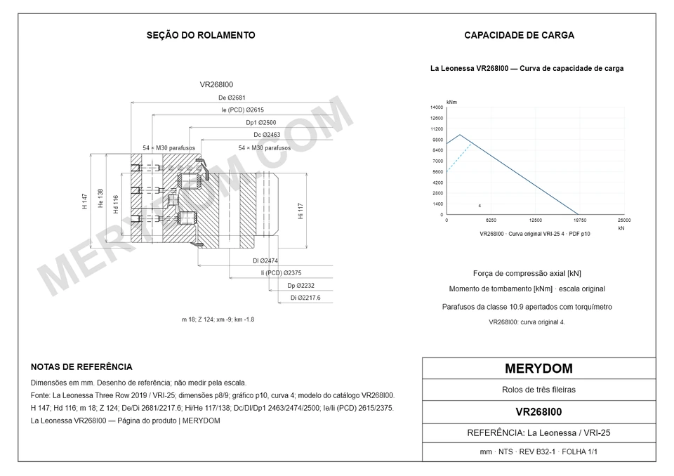 Desenho CAD do rolamento de giro de substituição MERYDOM para La Leonessa VR268I00, com dimensões e furos de montagem.