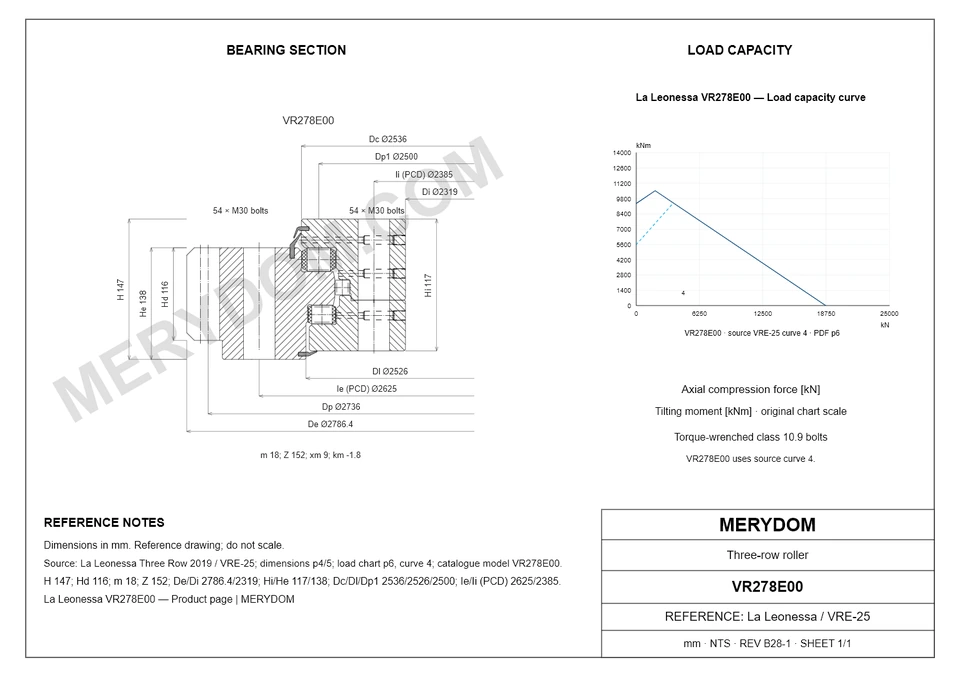 CAD drawing of the MERYDOM replacement slewing bearing for La Leonessa VR278E00, showing dimensions and mounting holes.