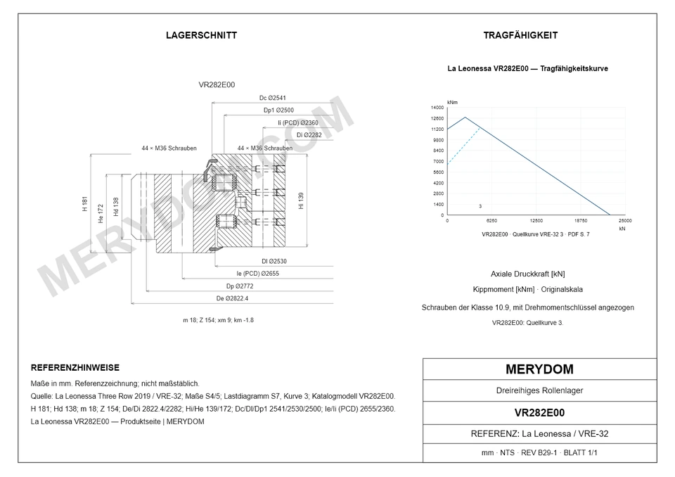 CAD-Zeichnung des MERYDOM-Ersatzdrehkranzes für La Leonessa VR282E00 mit Abmessungen und Befestigungsbohrungen.