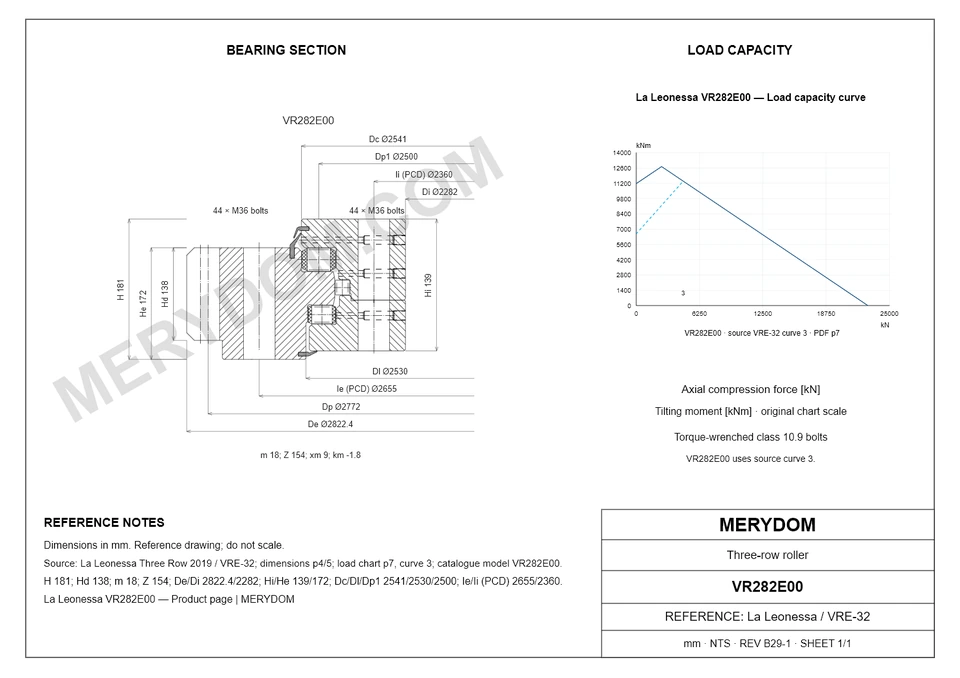 CAD drawing of the MERYDOM replacement slewing bearing for La Leonessa VR282E00, showing dimensions and mounting holes.