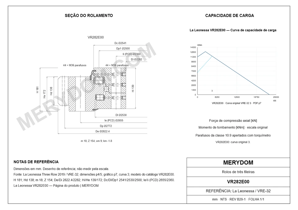 Desenho CAD do rolamento de giro de substituição MERYDOM para La Leonessa VR282E00, com dimensões e furos de montagem.