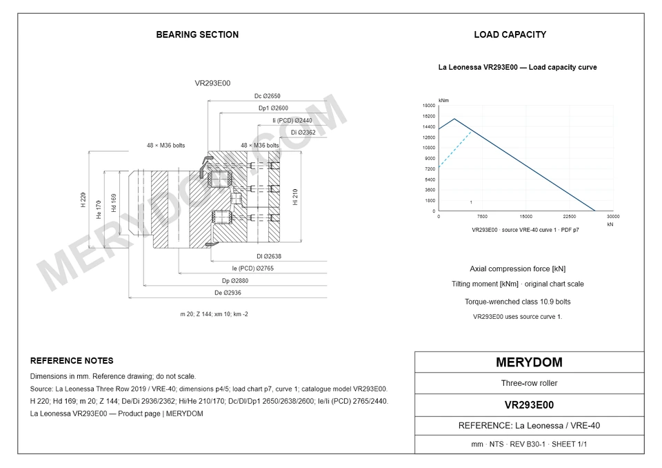 CAD drawing of the MERYDOM replacement slewing bearing for La Leonessa VR293E00, showing dimensions and mounting holes.