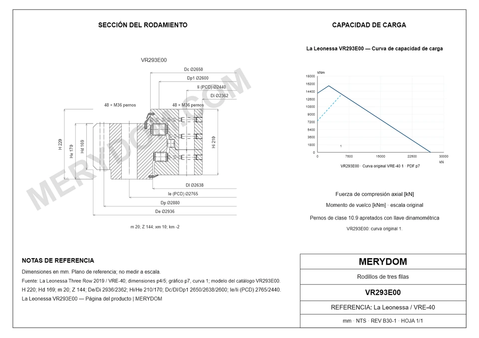 Plano CAD de la corona de giro de sustitución MERYDOM para La Leonessa VR293E00, con dimensiones y orificios de montaje.