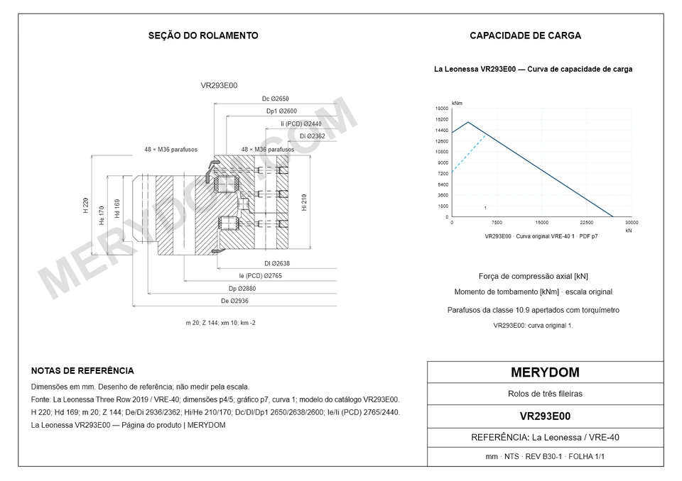 Desenho CAD do rolamento de giro de substituição MERYDOM para La Leonessa VR293E00, com dimensões e furos de montagem.