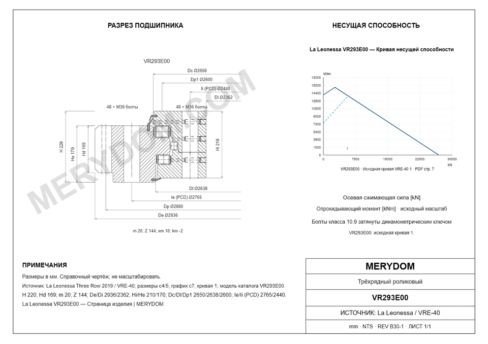CAD-чертёж опорно-поворотного устройства MERYDOM для замены La Leonessa VR293E00 с размерами и монтажными отверстиями.