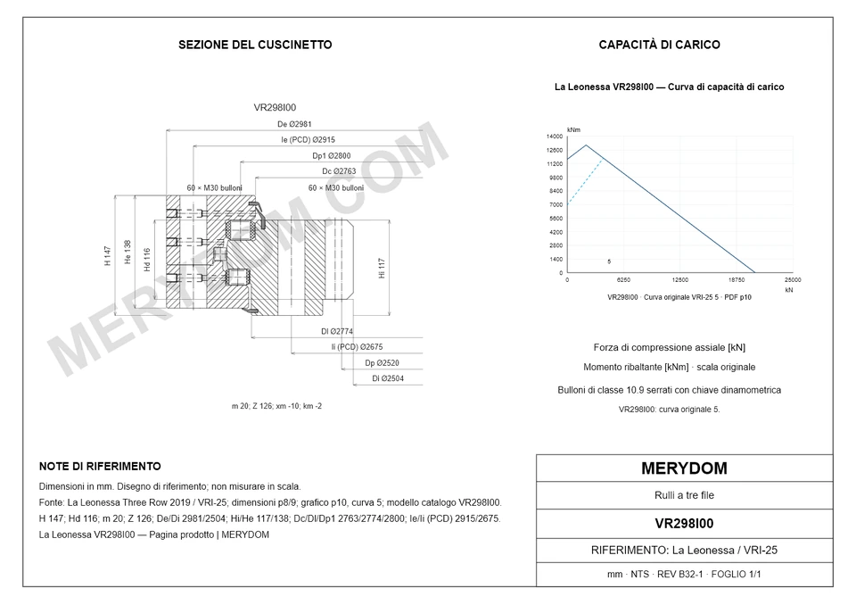 Disegno CAD del cuscinetto di rotazione sostitutivo MERYDOM per La Leonessa VR298I00, con dimensioni e fori di montaggio.