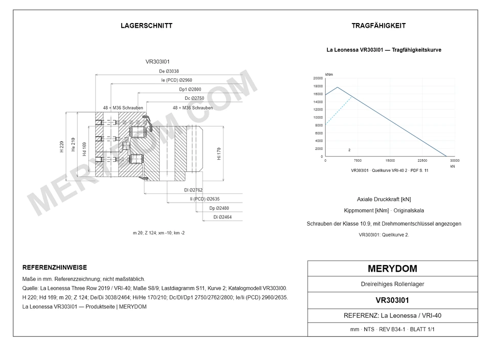 CAD-Zeichnung des MERYDOM-Ersatzdrehkranzes für La Leonessa VR303I01 mit Abmessungen und Befestigungsbohrungen.